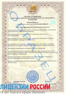 Образец сертификата соответствия (приложение) Медвежьегорск Сертификат ISO 50001