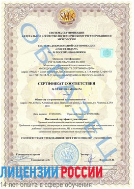 Образец сертификата соответствия Медвежьегорск Сертификат ISO 22000