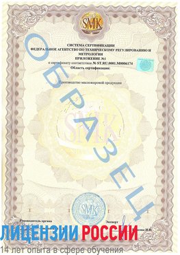Образец сертификата соответствия (приложение) Медвежьегорск Сертификат ISO 22000